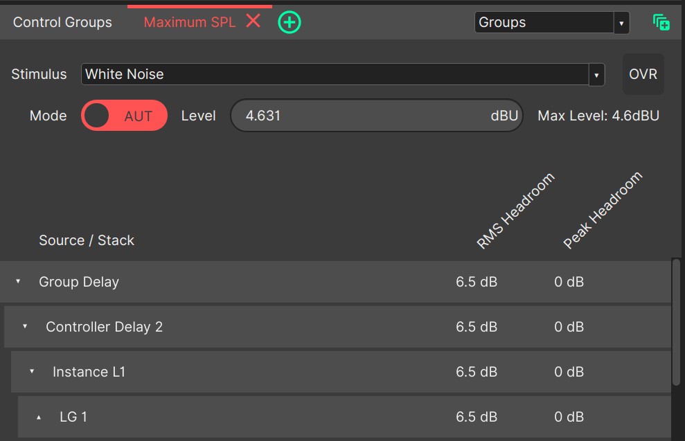 Headroom Analysis Default Hierarchy