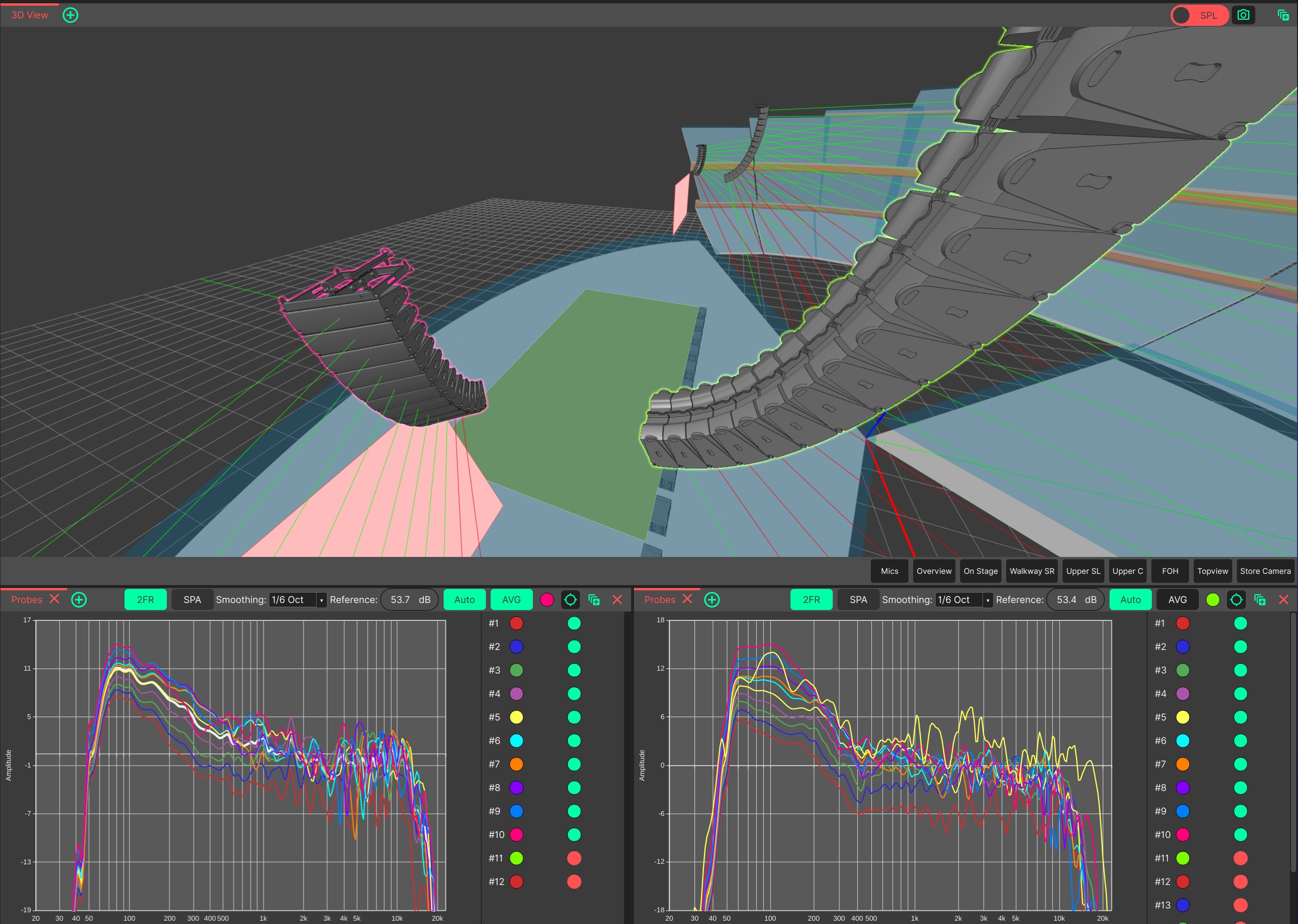 Multiple independent Probes
