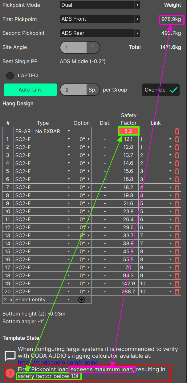Picture of the "First Pickpoint load exceeds maximum load, resulting in safety factor below 10!" message with arrows illustrating the connection between the message, the calculated pickpoint weight and the safety factor