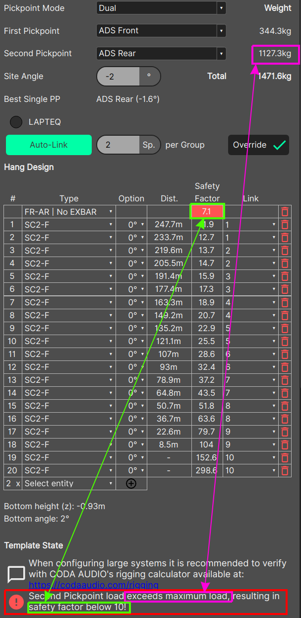 Picture of the "Second Pickpoint load exceeds maximum load, resulting in safety factor below 10!" message with arrows illustrating the connection between the message, the calculated pickpoint weight and the safety factor