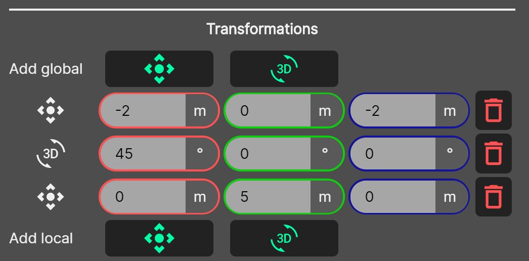 Transformation Stacking.